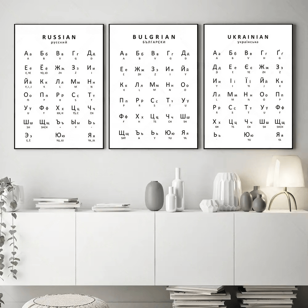 Kids Education Learning - 1PC Russian&Ukrainian&Bulgarian Alphabet Poster Language Learn