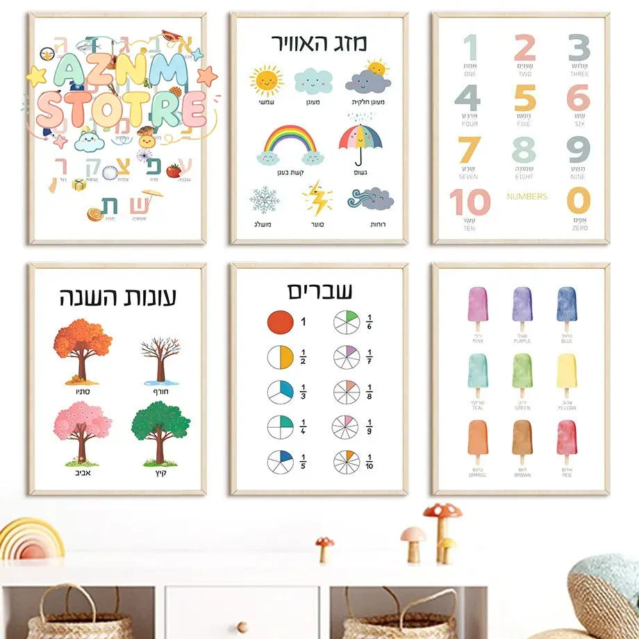 Kids Education Nursery - (2D canvas painting) Hebrew Alphabet Number