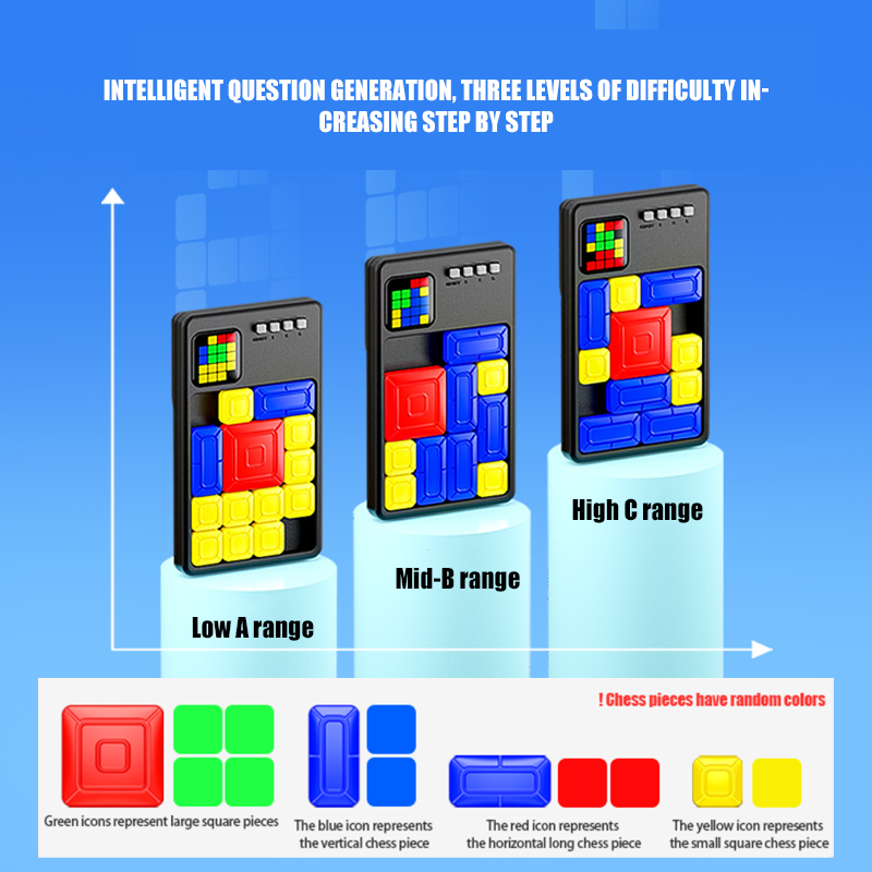 SENGSO Super Puzzle Arrangemen - Kids Education Questions 评论和价格