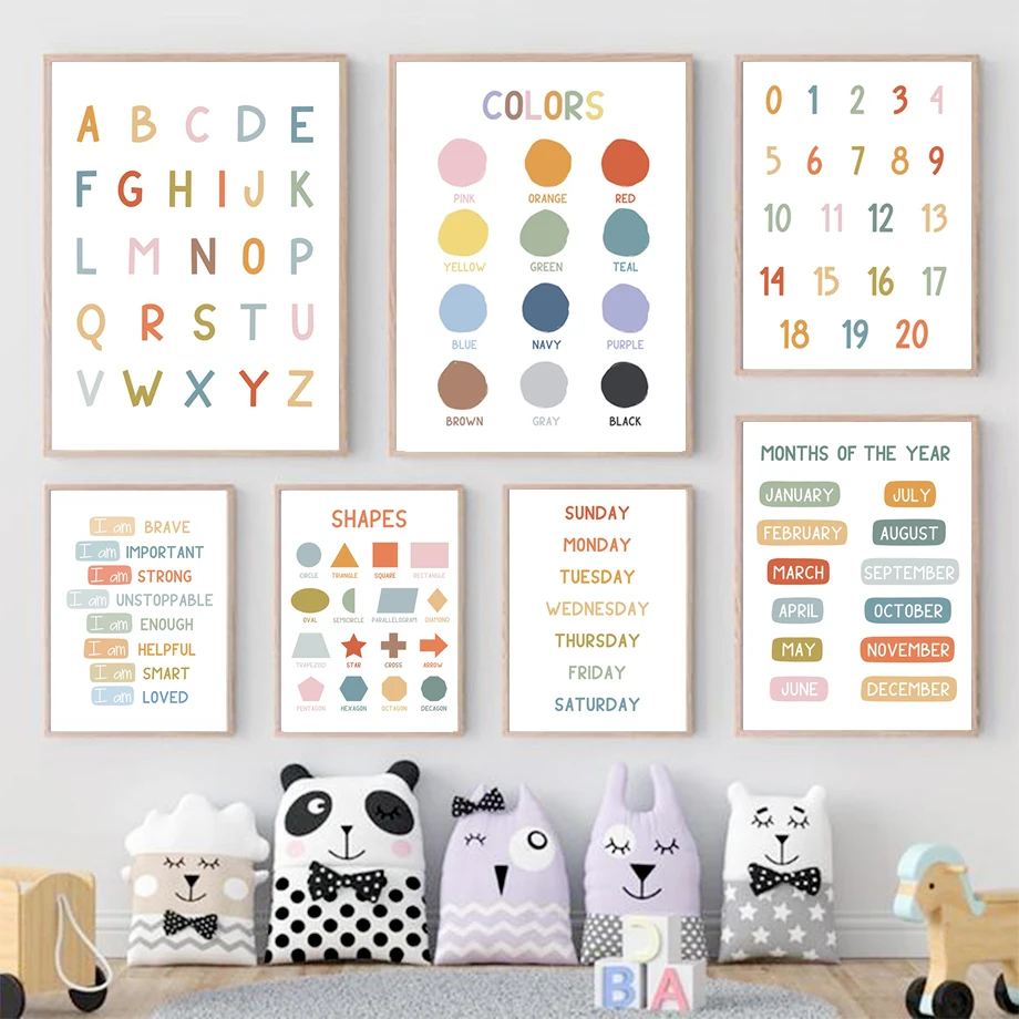 English Education Poster Alpha - Kids No Education 评论和价格