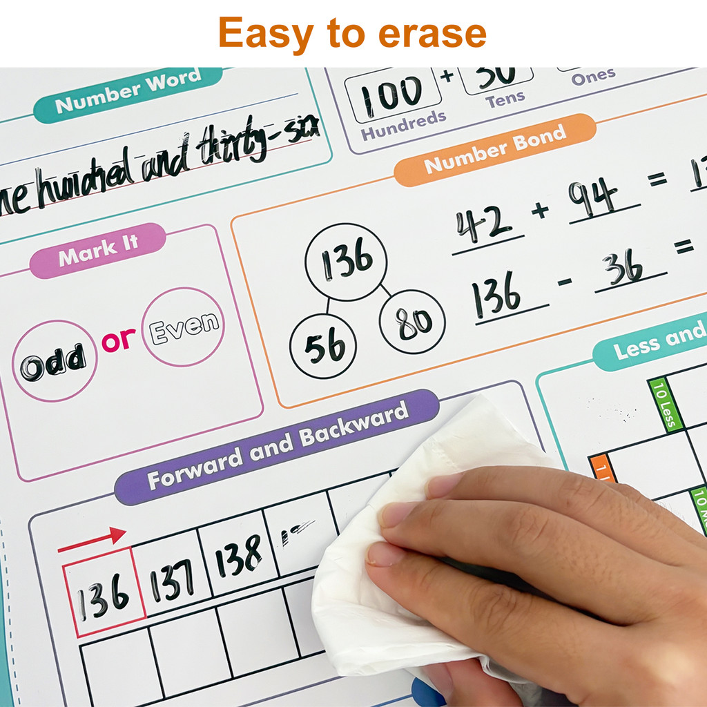A3 Reusable Number of The Day  - Kids Education Calculator 评论和价格