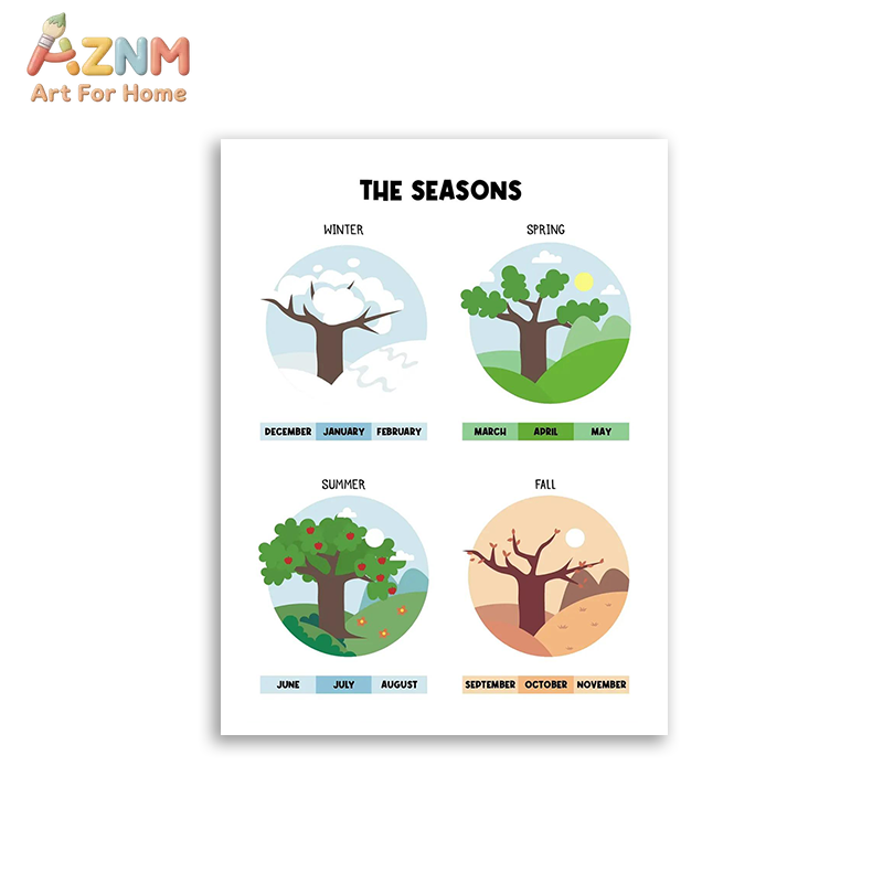 AZNM Educational Alphabet Numb - Kids Education Learning 评论和价格