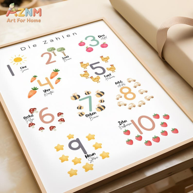 AZNM German Alphabet Numbers C - Kids Education Nursery 评论和价格