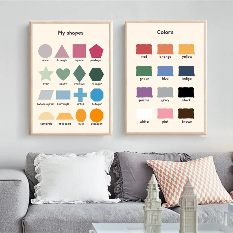 Math Educational Wall Art Post - Kids Education Nursery 评论和价格