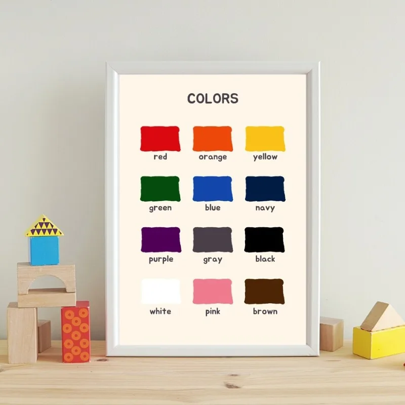 Math Educational Wall Art Post - Kids Education Nursery 评论和价格