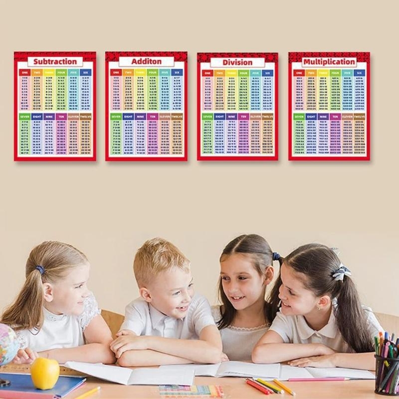 Kids Math Calculation Poster P - Kids Education Calculator 评论和价格