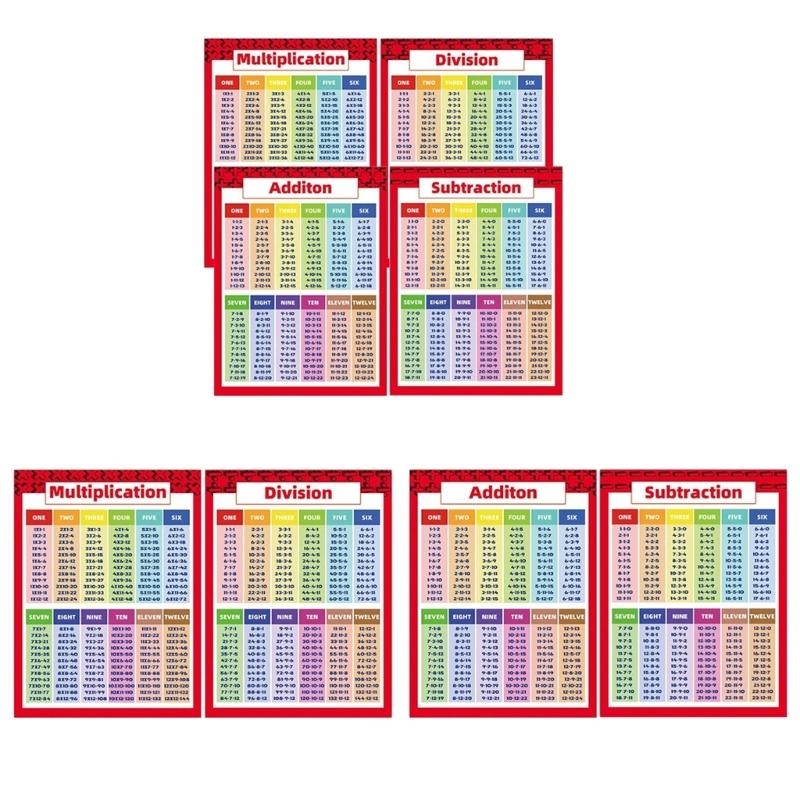Kids Math Calculation Poster P - Kids Education Calculator 评论和价格