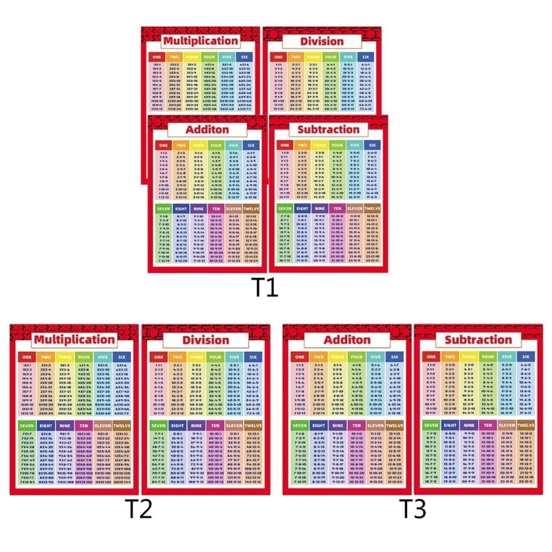 Kids Math Calculation Poster P - Kids Education Calculator 评论和价格